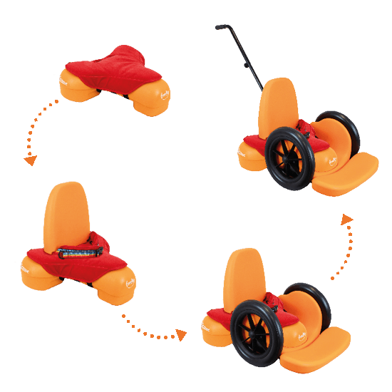 FireFly Scooot