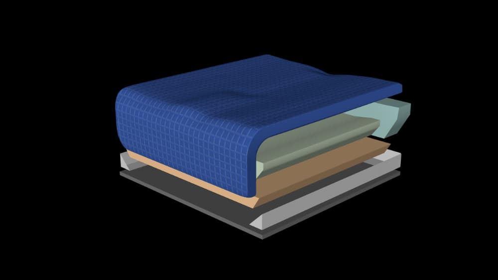 Geo-Matrix Cushions by Blake Medical